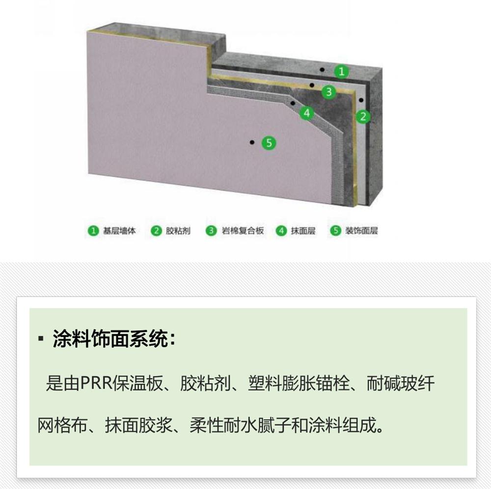 抵抗“负风压”：PRR 保温板强度高，安全系数远远超过设计要求！(图3)