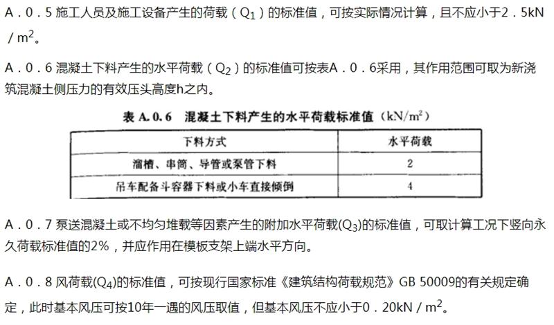 施工荷载：《混凝土结构工程施工规范》GB 50666-2011(图3)