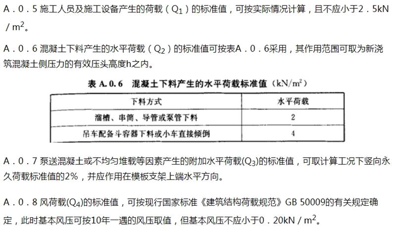 施工荷载：《混凝土结构工程施工规范》GB 50666-2011(图3)