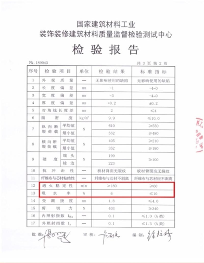 A级防火：GFG泰山玻璃纤维布面石膏板(图3)