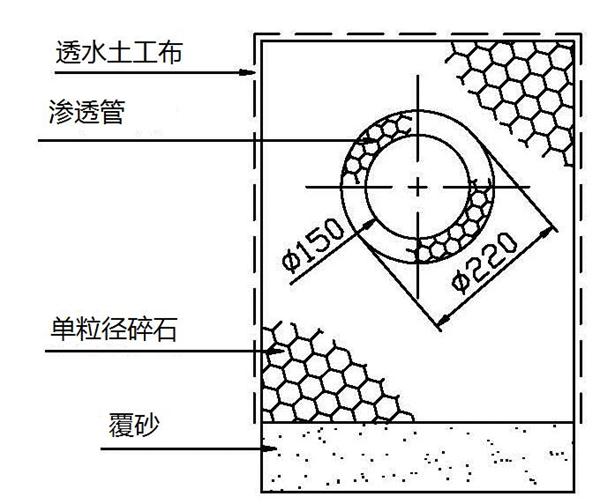 透水混凝土及系列制品：市政工程步入装配式(图9)