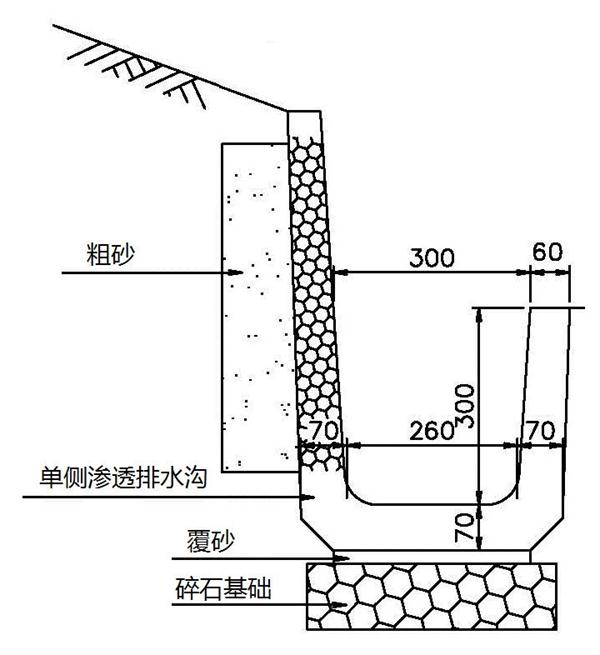 透水混凝土及系列制品：市政工程步入装配式(图13)