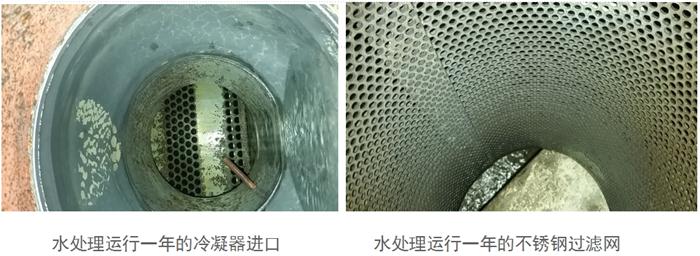 专业治理：中央空调【制冷效果差、费电...】(图2)