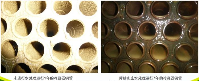 专业治理：中央空调【制冷效果差、费电...】(图4)
