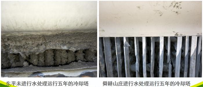 专业治理：中央空调【制冷效果差、费电...】(图5)