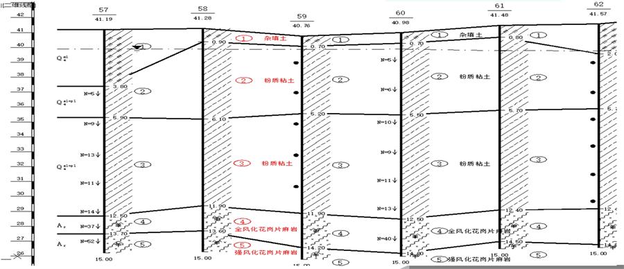 地基处理警示：不要盲目选择CFG桩复合地基(图5)