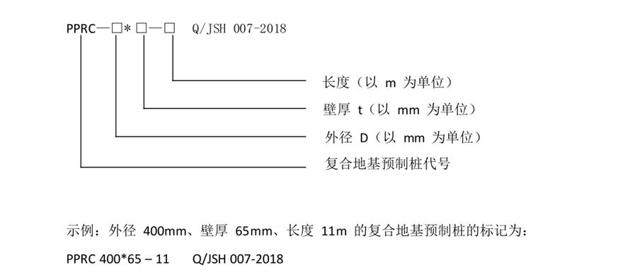 案例分享（节约20%）：复合地基预制桩“替代”CFG桩！(图2)