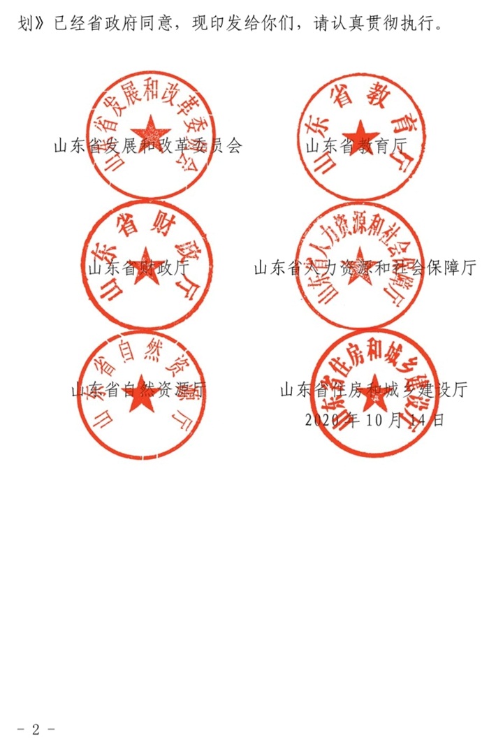 鲁发改社会〔2020〕1229号关于印发《山东省“十四五”基层基本公共教育服务能力提升行动计划》的通知(图2)