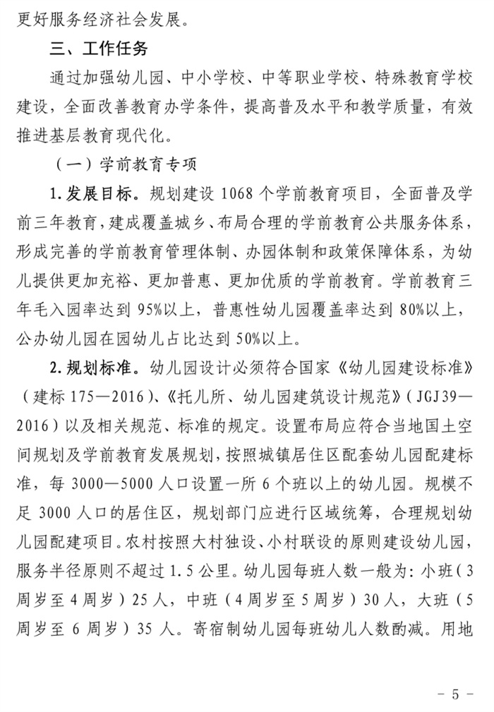 鲁发改社会〔2020〕1229号关于印发《山东省“十四五”基层基本公共教育服务能力提升行动计划》的通知(图5)