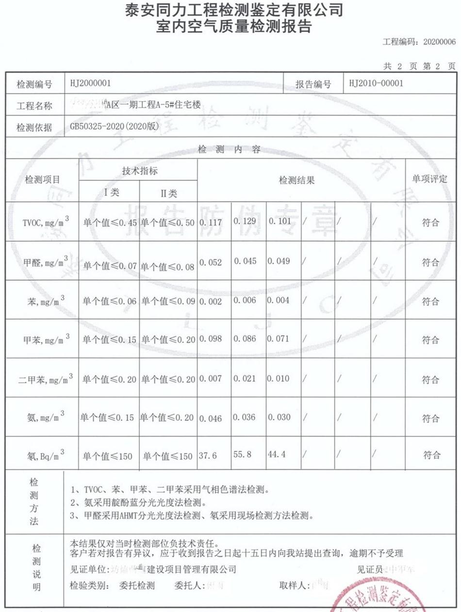 装饰装修：空气质量检测服务！(图6)