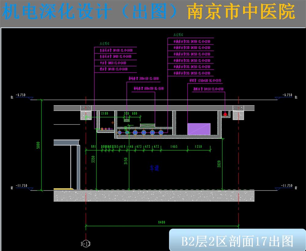 BIM技术一站式服务+案例展示！(图3)