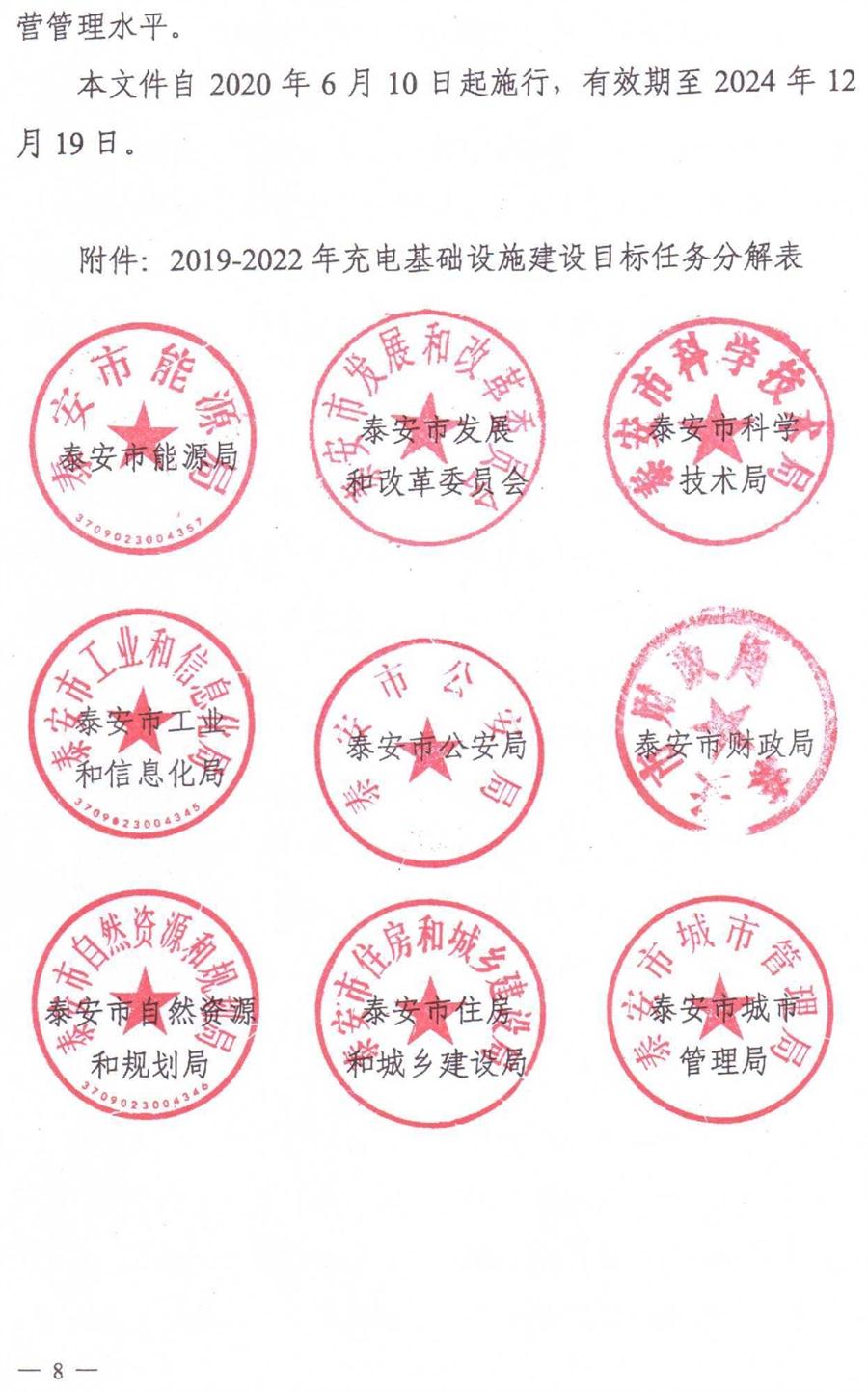 泰安市电动汽车充电基础设施建设运营管理实施意见(图8)