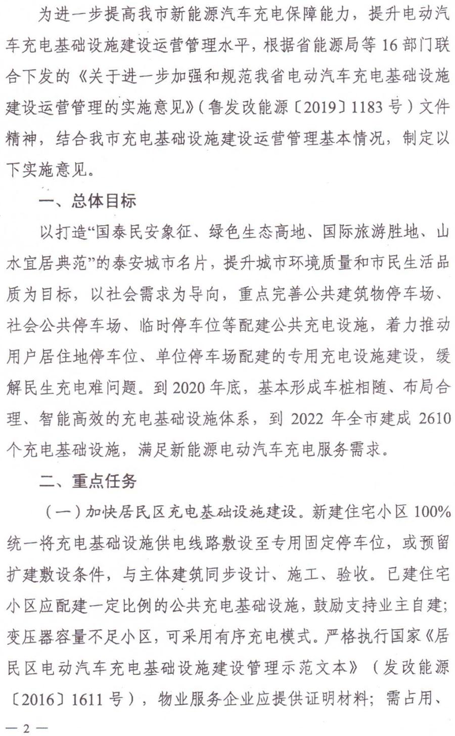 泰安市电动汽车充电基础设施建设运营管理实施意见(图2)