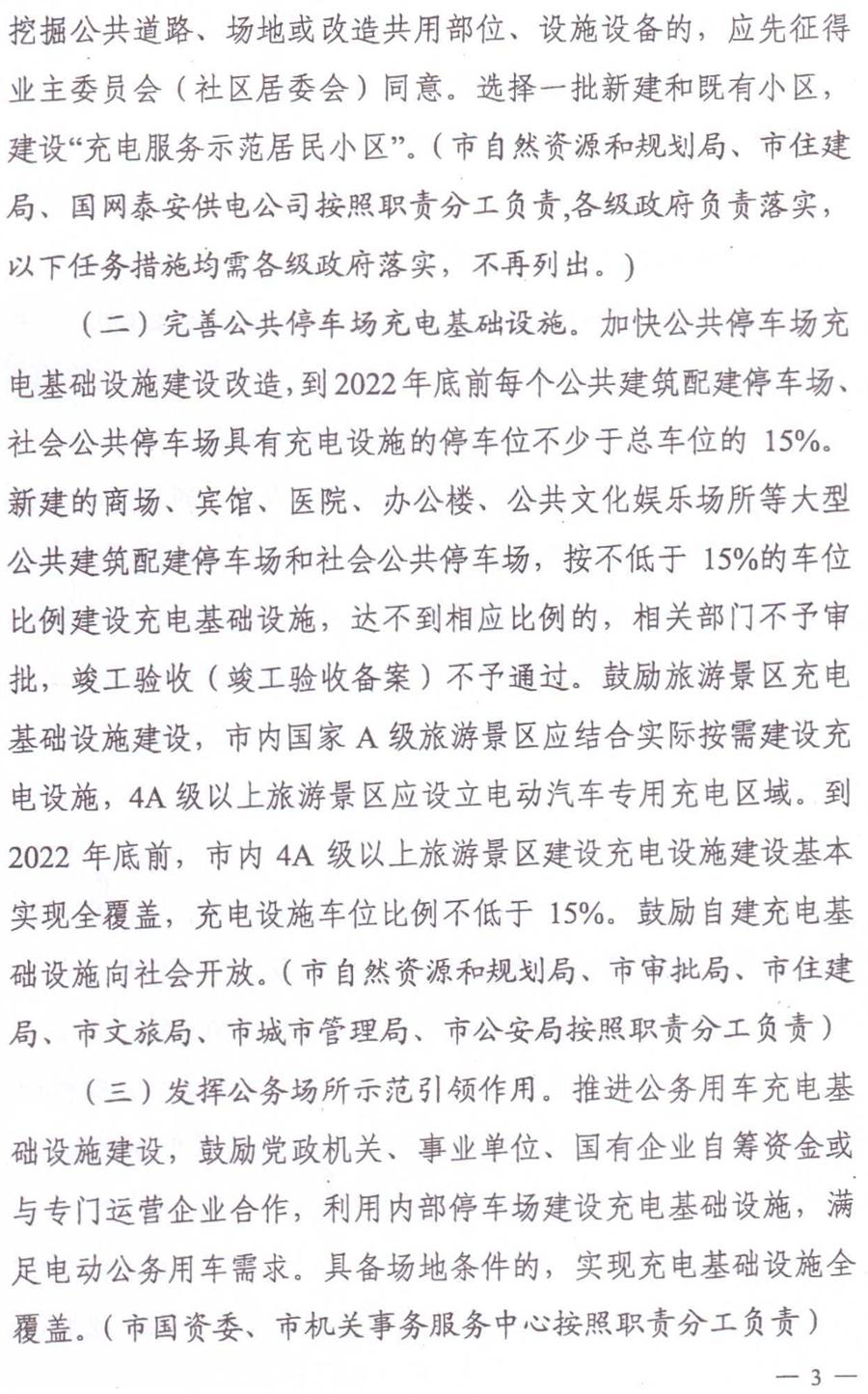 泰安市电动汽车充电基础设施建设运营管理实施意见(图3)