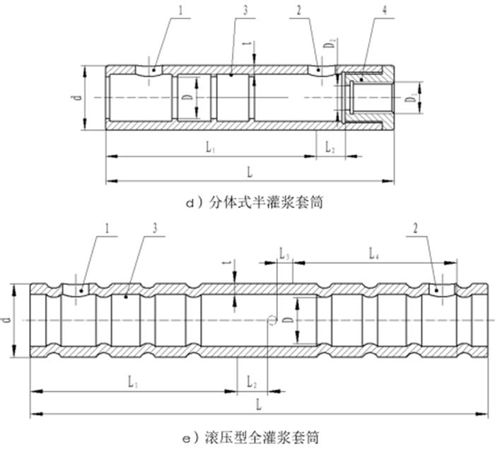 预制剪力墙板纵向受力钢筋：【钢筋套筒灌浆连接接头】(图10)