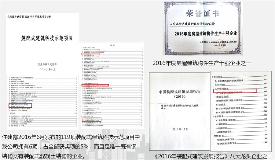 【装配式建筑一站式供应商】山东万斯达集团有限公司 (图8)