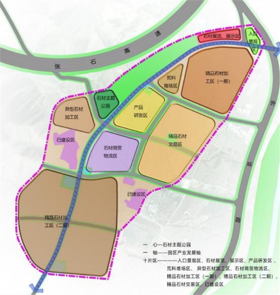 河北雄安：易县绿色建材产业规划及产业园区规划（10平方公里）(图5)