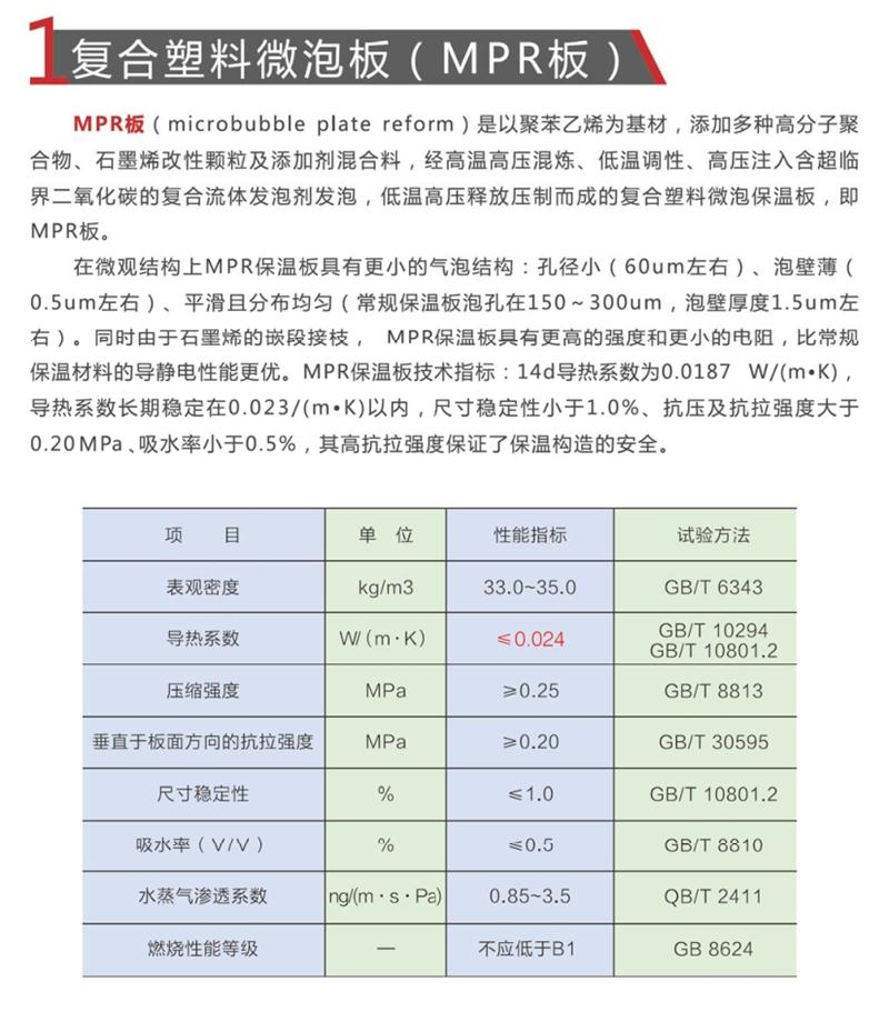 MPR复合塑料微泡板：外墙防火保温技术体系(图6)