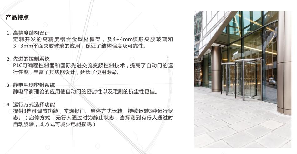 “水晶旋转门”让建筑、装饰设计师更加自如！(图3)