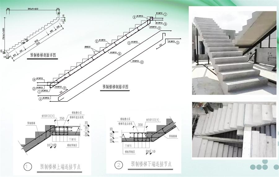 图说“装配式建筑案例”泰安水泉社区！(图7)