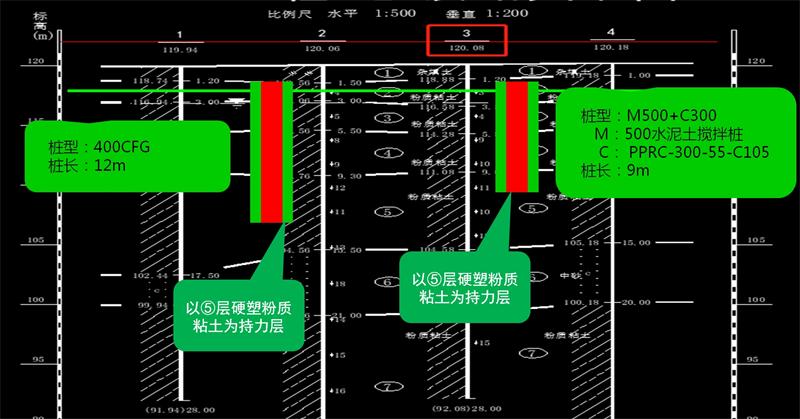 混凝土管桩难“延”之痛，一“引”了之！(图12)