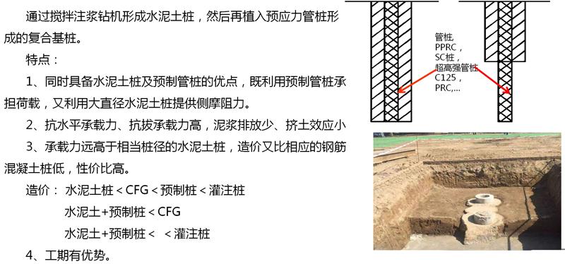 混凝土管桩难“延”之痛，一“引”了之！(图15)
