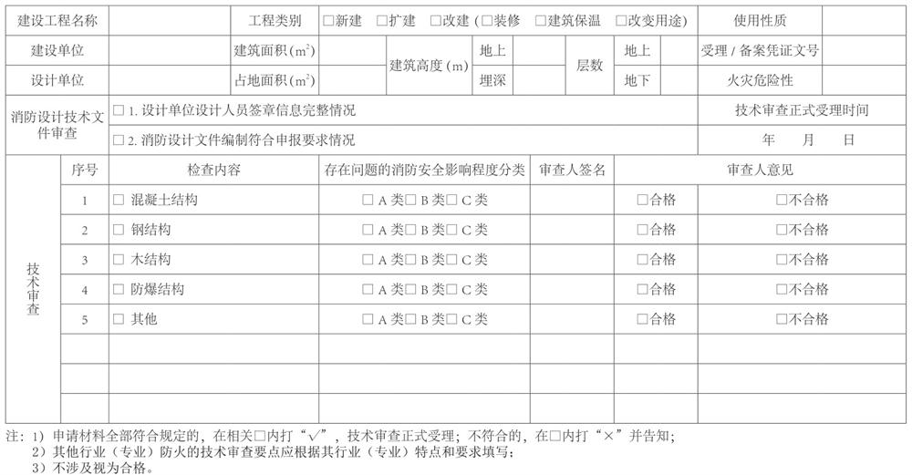 结构专业：山东省建设工程消防设计技术审查要点(图1)