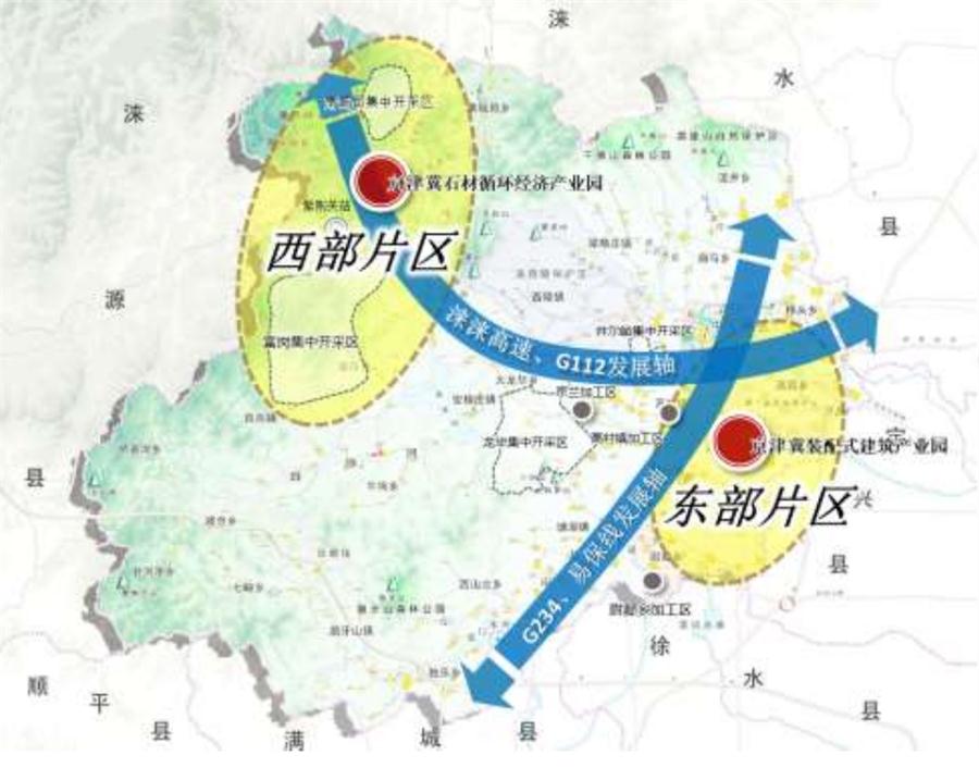 河北雄安：易县绿色建材产业规划及产业园区规划（10平方公里）(图3)