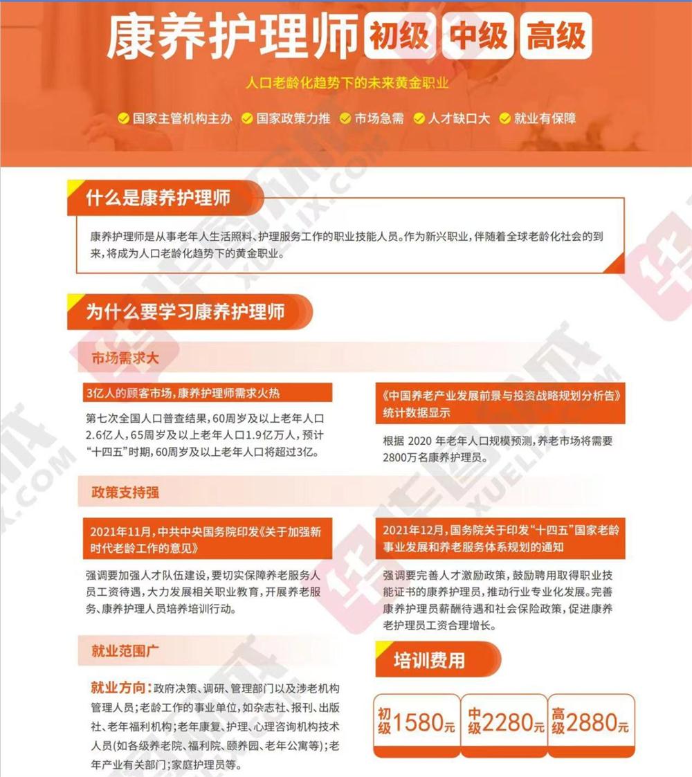 热点商机：养老服务证书技能培训！(图2)