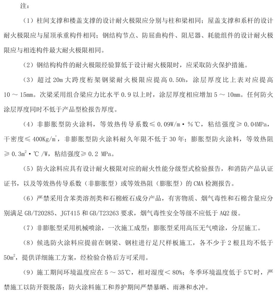 结构专业消防设计说明（范文）(图3)