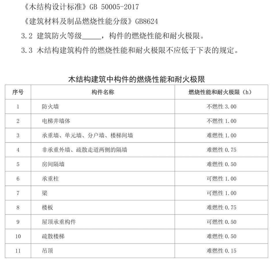 结构专业消防设计说明（范文）(图5)