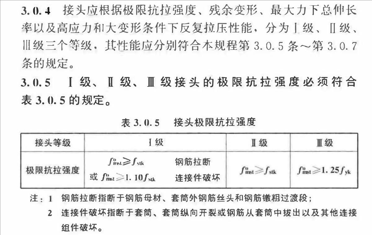 直螺纹套筒的知识浅析!(图2)