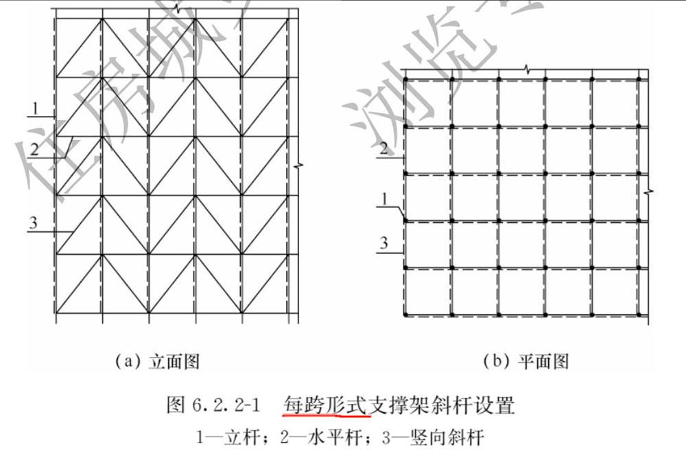 承插型盘口式脚手架构造要求(图3)