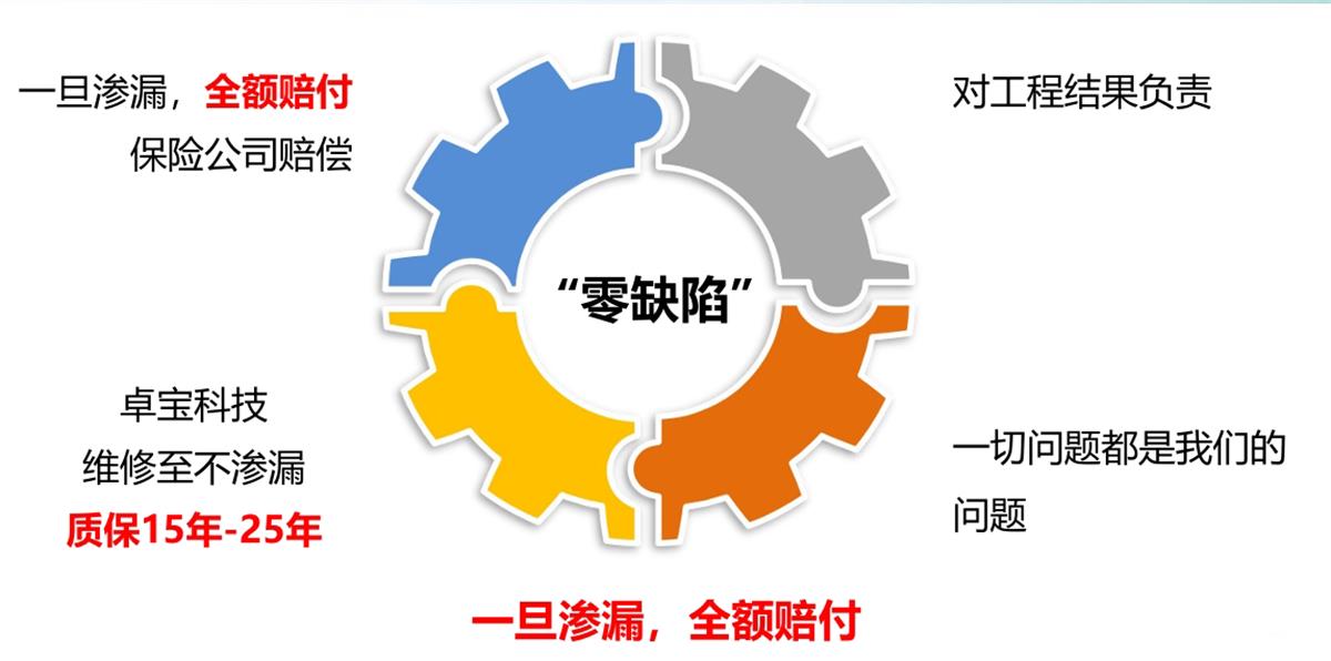 2-2510121QQ4930.jpg