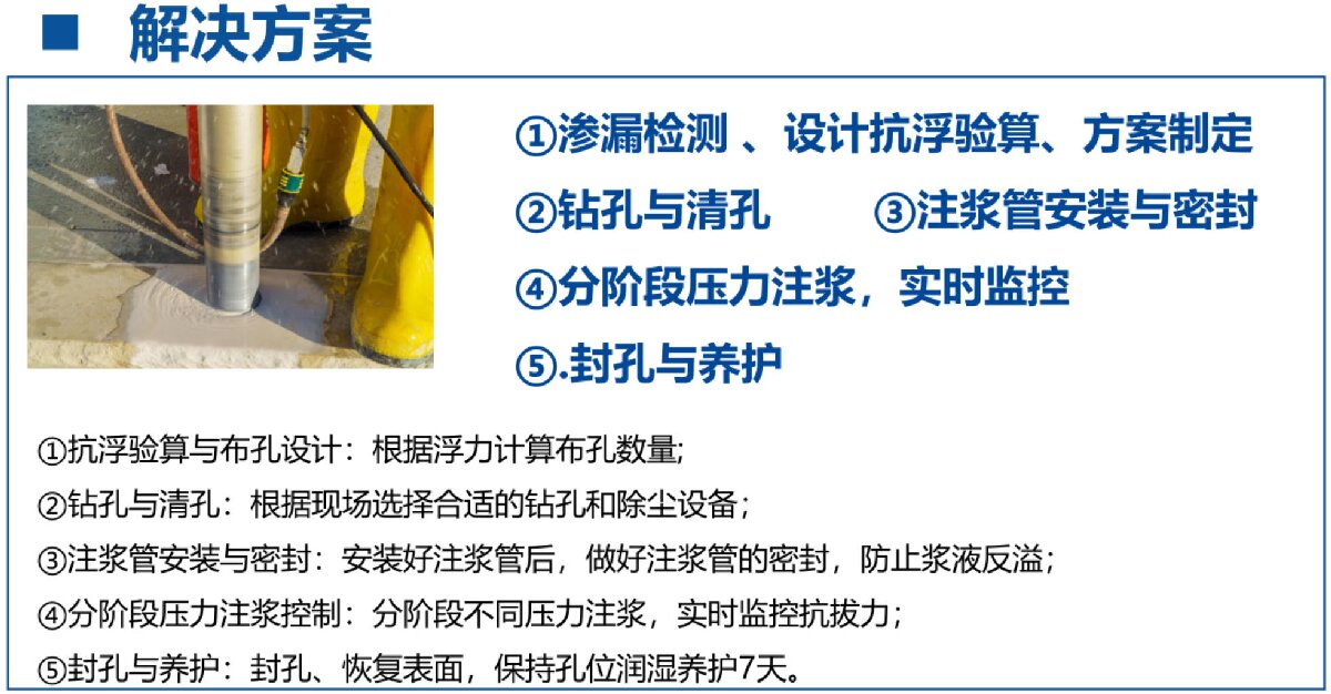 地下空间底板：渗漏与水损治理！(图3)