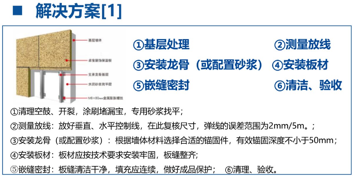 外墙一体化免拆除修缮两个方案！(图3)