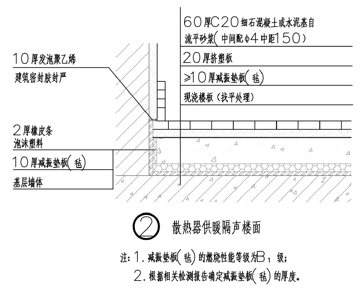 住宅分户墙、楼面隔声图示（2025版）(图4)