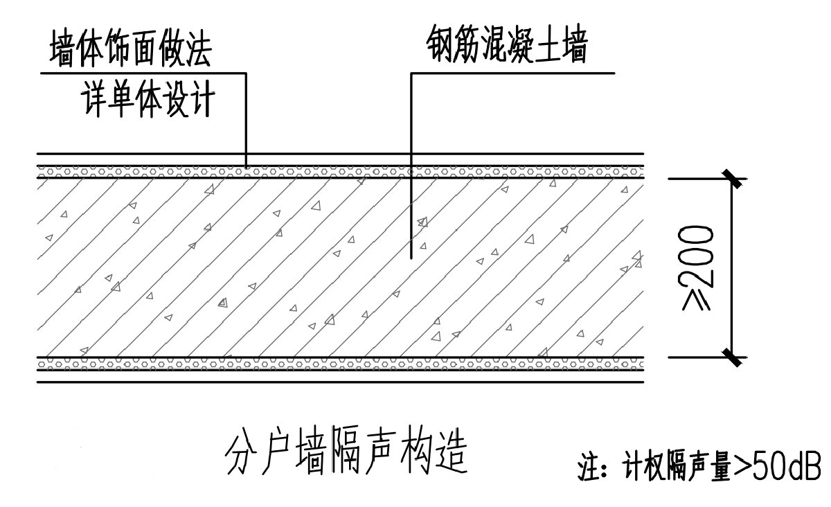 住宅分户墙、楼面隔声图示（2025版）(图2)