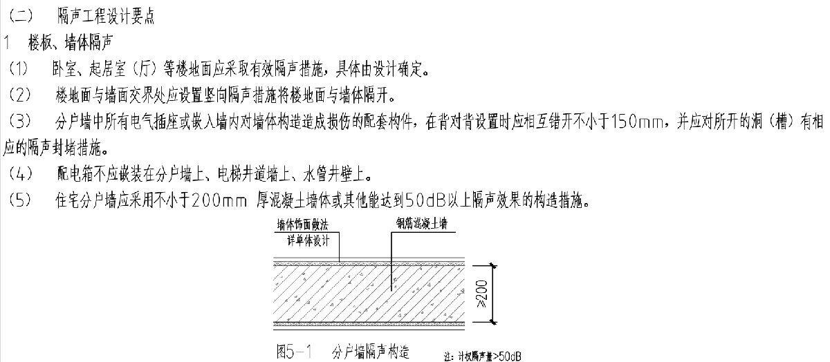住宅隔声降噪、防串味专篇（2025）(图3)